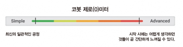 Tip : 코봇은 유연하고 경량이며 프로그래밍이 쉽다. 따라서 처음으로 설치한 코봇을 곧 제조 라인의 다른 그리고 보다 복잡한 응용 분야로 사용하기 위해 테스트하게 될 것이다. 크기 및 사양이 다른 다양한 코봇 제품군 중에서 선택함으로써 지식을 확장하고 새로운 작업을 빠르게 시작할 수 있다.