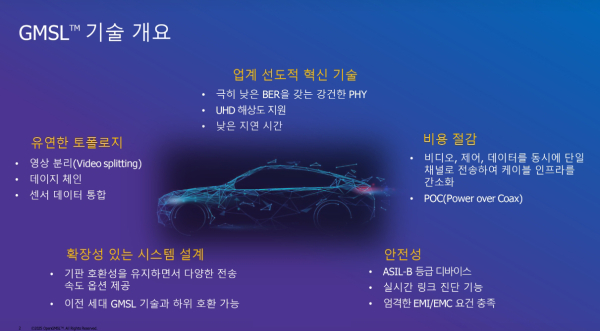 OpenGMSL은 아나로그디바이스(ADI)의 업계 선도적인 기술이자 도로 검증을 완료한 기가비트 멀티미디어 시리얼 링크(Gigabit Multimedia Serial Link, GMSL) 기술을 기반으로 하는 비디오 및 고속 데이터 전송을 위한 개방형 표준이다.<div tabindex=